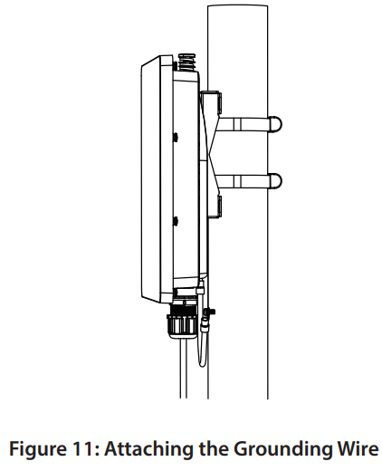 D-Link DBA-3621P Nuclias Cloud-Managed AC1300 Wave 2 Outdoor Access Point -- Figure 11