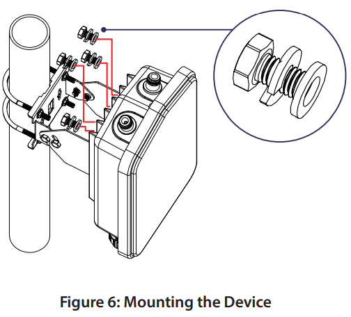 D-Link DBA-3621P Nuclias Cloud-Managed AC1300 Wave 2 Outdoor Access Point -- Figure 6