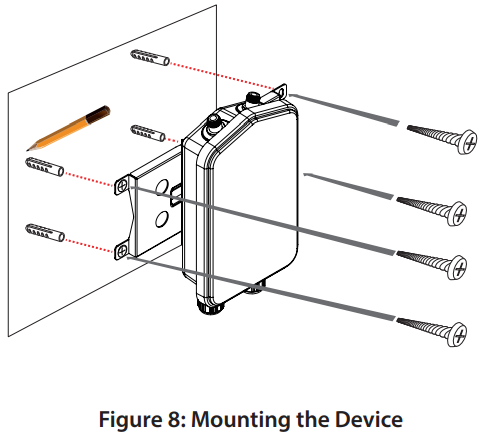D-Link DBA-3621P Nuclias Cloud-Managed AC1300 Wave 2 Outdoor Access Point -- Figure 8