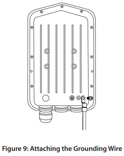 D-Link DBA-3621P Nuclias Cloud-Managed AC1300 Wave 2 Outdoor Access Point --Figure 9