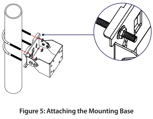 D-Link DBA-3621P Nuclias Cloud-Managed AC1300 Wave 2 Outdoor Access Point -- Mounting.