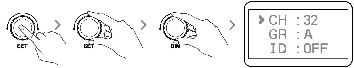 Godox ML60 LED Light-- Channel CH setting