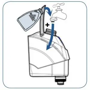FIG 4 ANTIBACTERIAL FORMULA