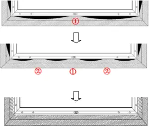 Material Installation