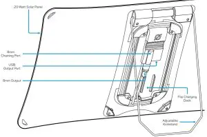 GOAL ZERO 180607 Nomad 20 Solar Panel