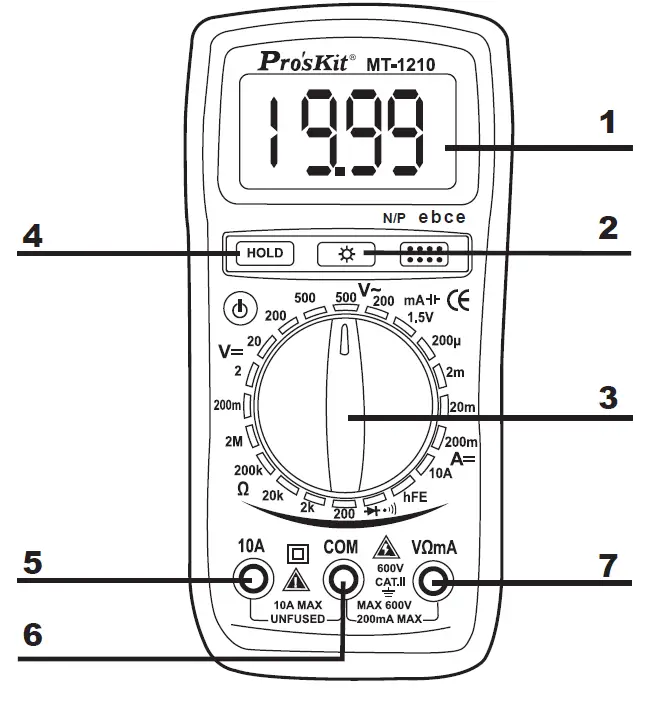 FRONT PANEL DESCRIPTION