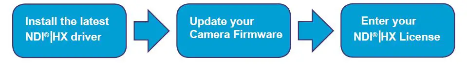 Lumens VC-A50P Full HD 60FPS IP PTZ Camera fig1