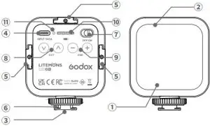 Godox Bi-color LED Video Light LED6Bi - Names of Parts