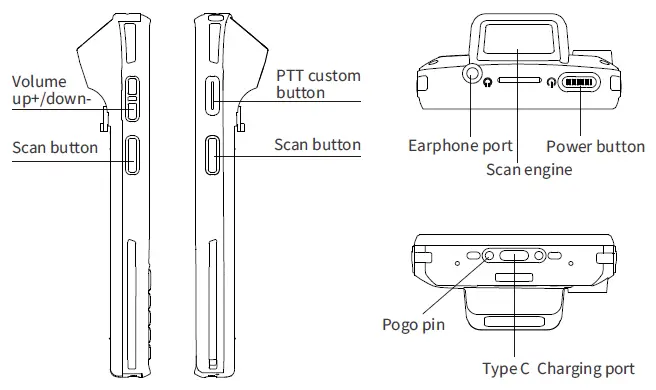Apperance-&-buttons-2