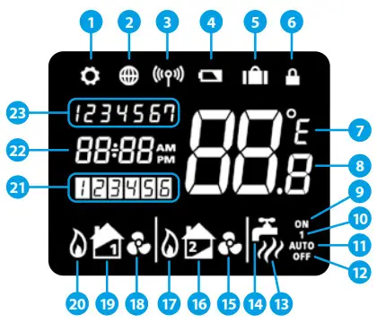 SALUS iT500 Internet Thermostat- LCD icon