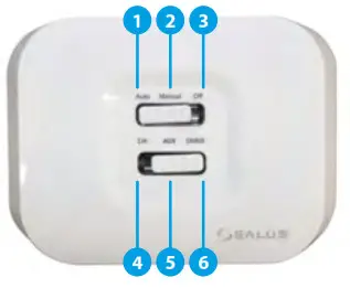 SALUS iT500 Internet Thermostat- receiver switch