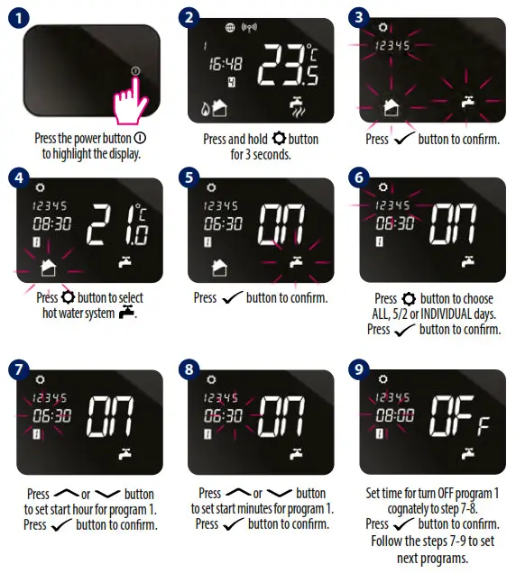 SALUS iT500 Internet Thermostat- water system