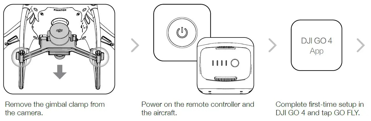 Using Phantom 4 Pro+ V2.0 3