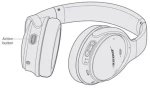 Action button functions