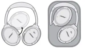 Store your headphones Fig 2
