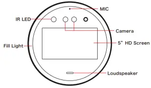 HEROSPEED 2000 Series Human Body Face Recognition Smart Device - Front