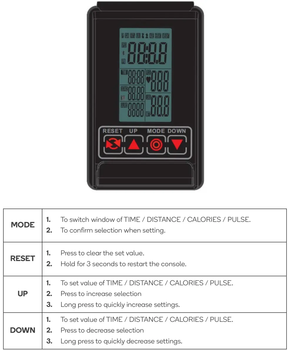 FORTIS FSMFSB1800A Magnetic Flywheel Spin Bike - Button function