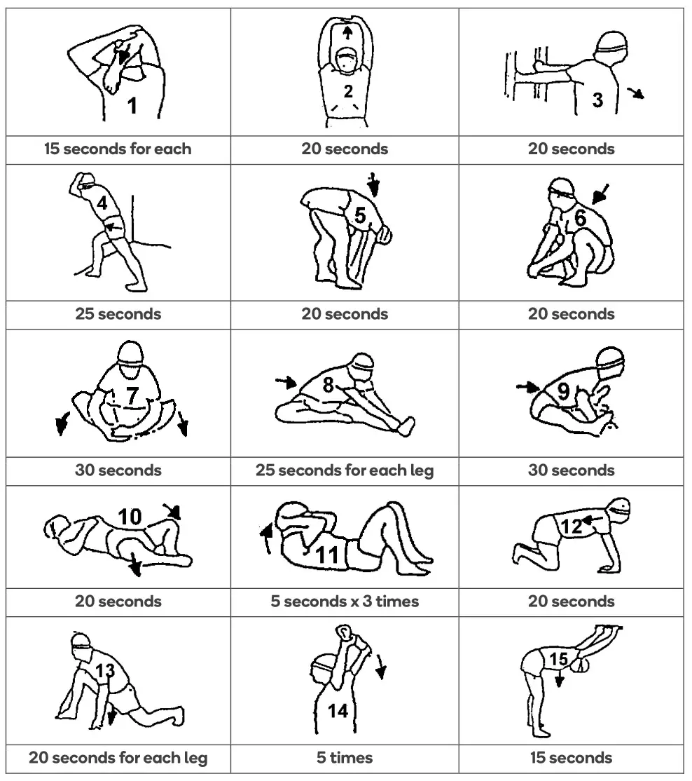 FORTIS FSMFSB1800A Magnetic Flywheel Spin Bike - WARMING UP BEFORE USE