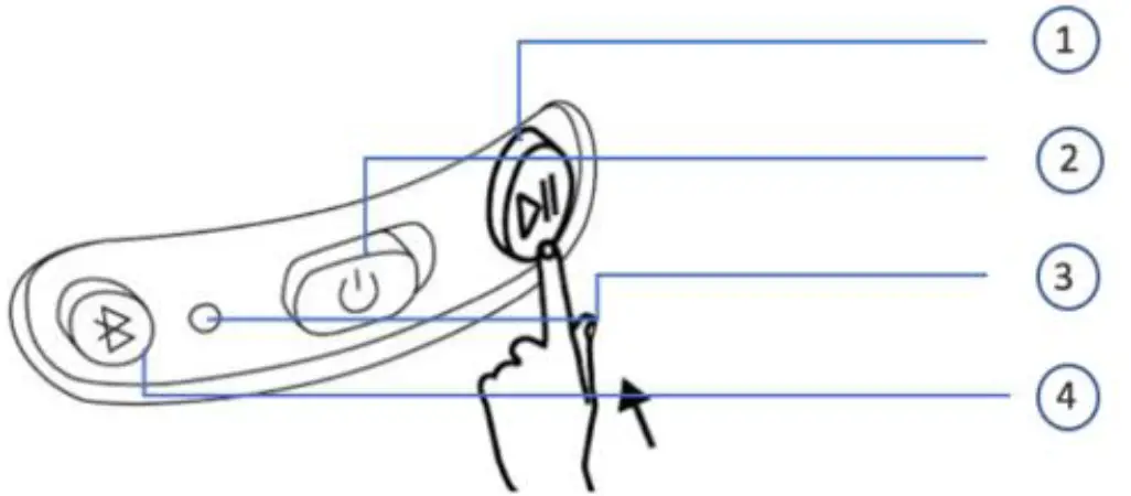 Activating POGS BluetoothTM 1