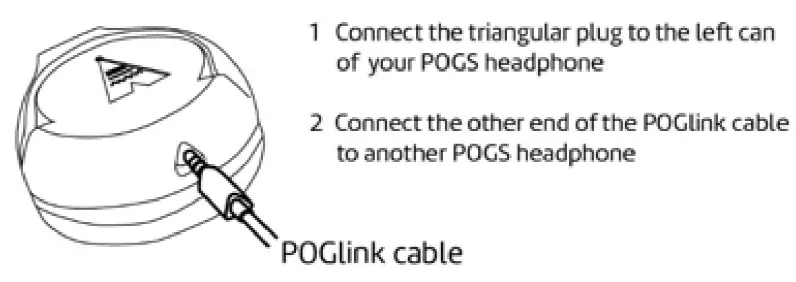 Share Music with POGLink