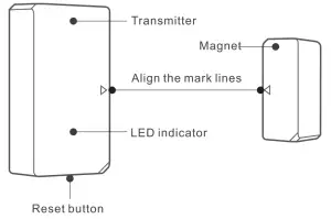SONOFF SNZB 04P Zigbee Door Window Sensor - figure 1