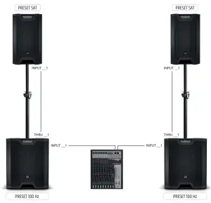 LD Systems LDICOASUB15A ICOA SUB Powered Bass Reflex PA Subwoofer - CABLING 2