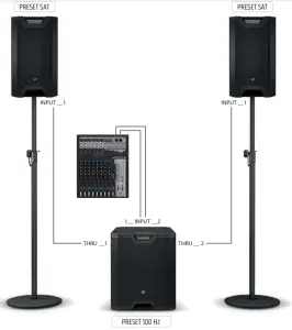 LD Systems LDICOASUB15A ICOA SUB Powered Bass Reflex PA Subwoofer - CABLING