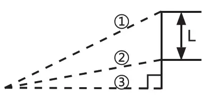 MEAS NF-271 Laser Distance Meter Instruction- 3