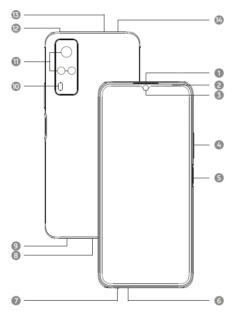 VIVO V2057 Y33 Smartphone-1