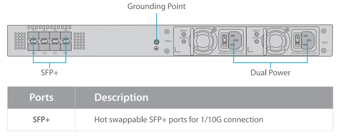 FS S5500 48T8SP 48 Port Gigabit Stackable L3 Poe Managed Switch - Back panel 1