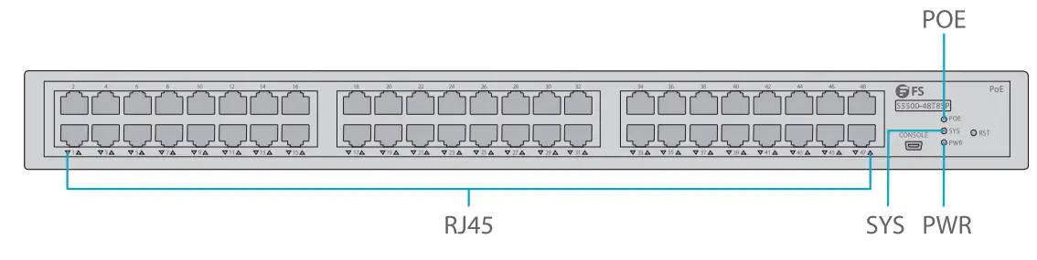 FS S5500 48T8SP 48 Port Gigabit Stackable L3 Poe Managed Switch - Front panel 1