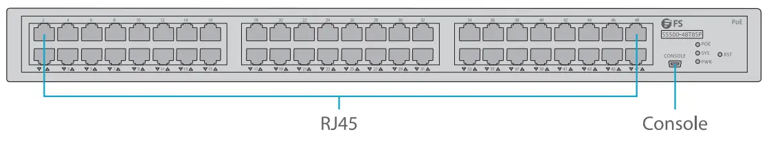 FS S5500 48T8SP 48 Port Gigabit Stackable L3 Poe Managed Switch - Front panel