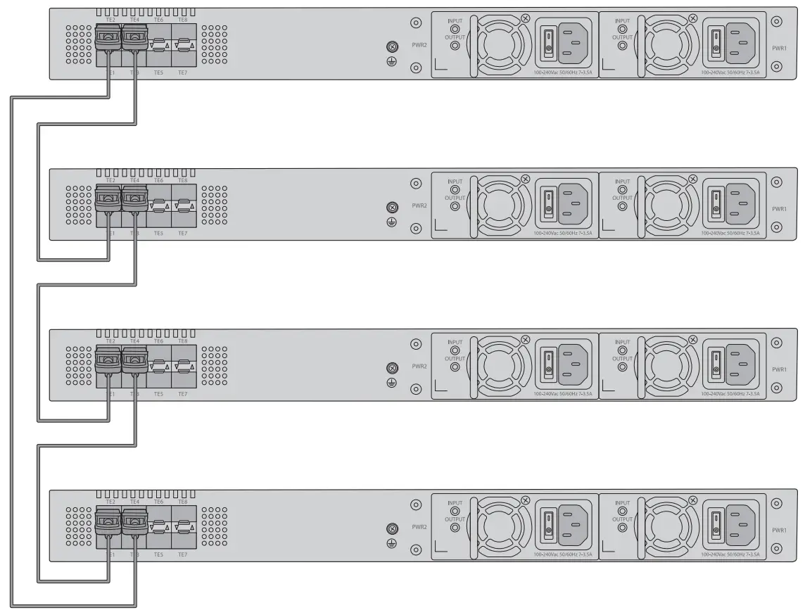 FS S5500 48T8SP 48 Port Gigabit Stackable L3 Poe Managed Switch - panel