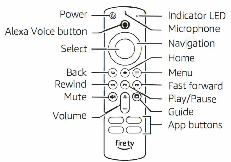 amazon 22-003204-01 Fire TV Stick 4K Max-5