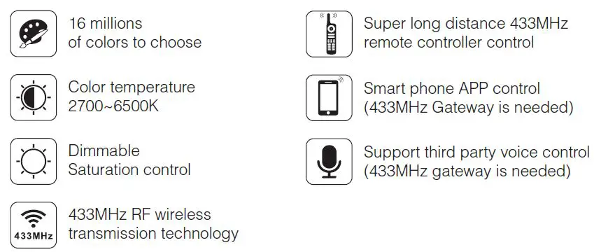 MiBOXER FUTC05L RGB+CCT LED Garden Light LoRa 433MHz fig 1