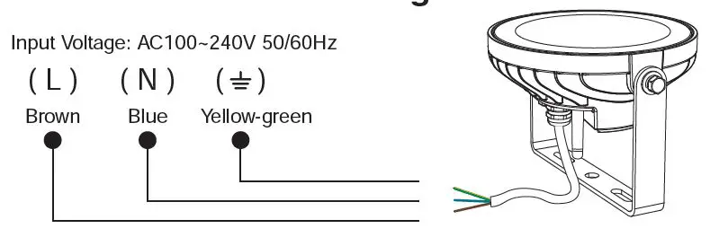 MiBOXER FUTC05L RGB+CCT LED Garden Light LoRa 433MHz fig 5