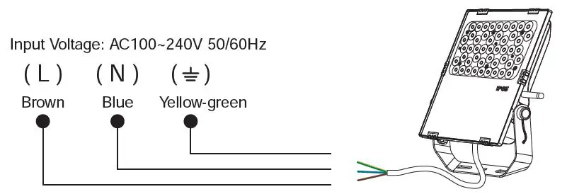 MiBOXER FUTC05L RGB+CCT LED Garden Light LoRa 433MHz fig 6
