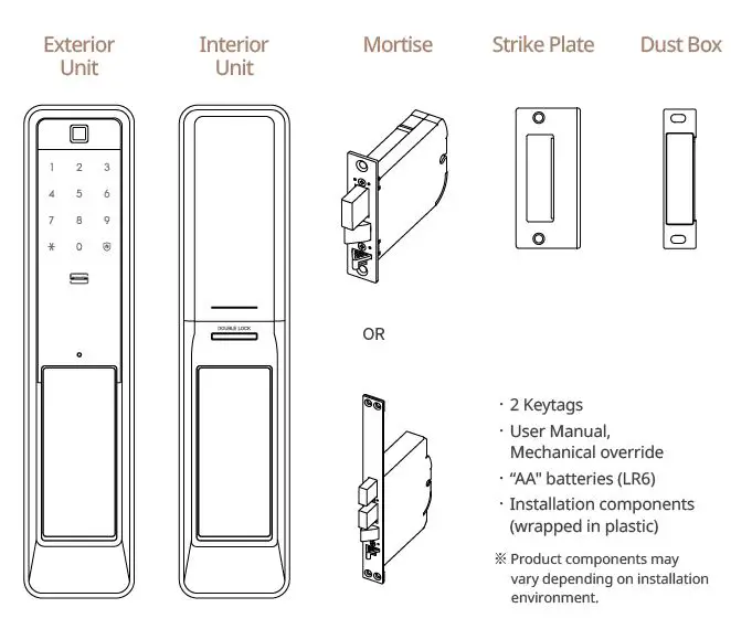 SAMSUNG SDS SHP-P72 Smart Digital Door Lock FIG 1