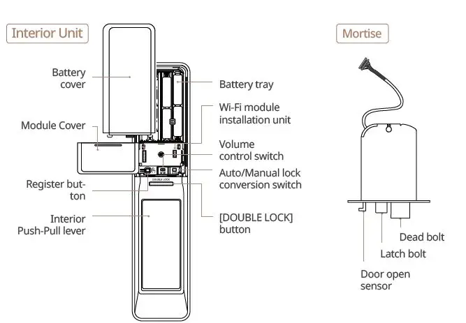 SAMSUNG SDS SHP-P72 Smart Digital Door Lock FIG 3