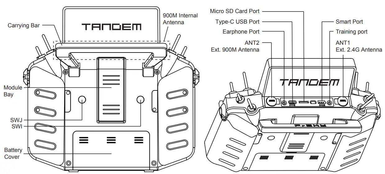 FrSky Tandem X20S Pioneering Dual-Band Radio Transmitter - Layout2