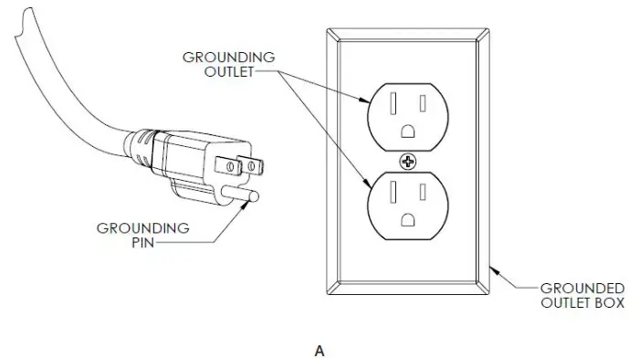 Powr-Flite NM2000 Ultra High Speed Burnisher- GROUNDING