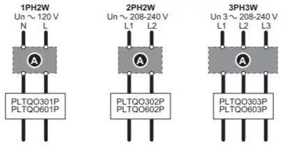 SQUARE D PLT3P Powertag - FIRE HAZARD