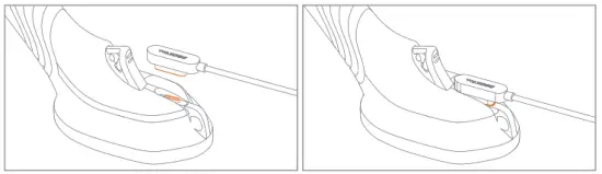 WAYDOO Flyer ONE RC Patroller Kit - Controller