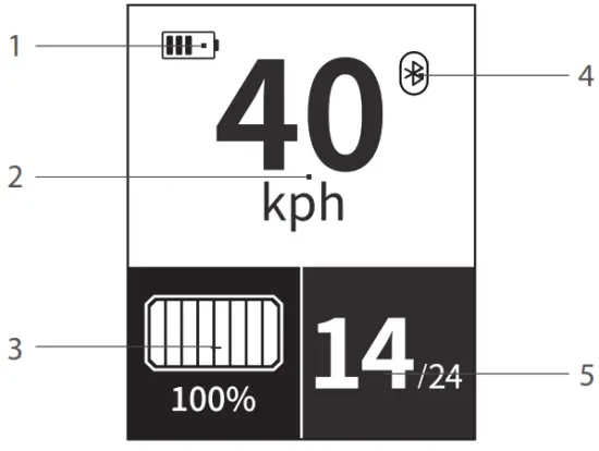 WAYDOO Flyer ONE RC Patroller Kit - Display