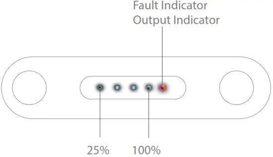 WAYDOO Flyer ONE RC Patroller Kit - Fault Indicator