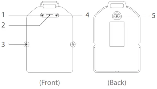 WAYDOO Flyer ONE RC Patroller Kit - Power