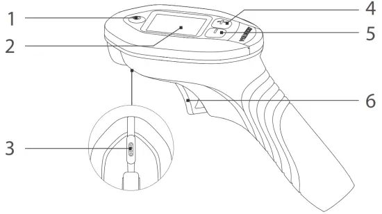 WAYDOO Flyer ONE RC Patroller Kit - Power Button