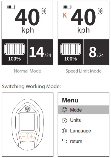 WAYDOO Flyer ONE RC Patroller Kit - Switchin