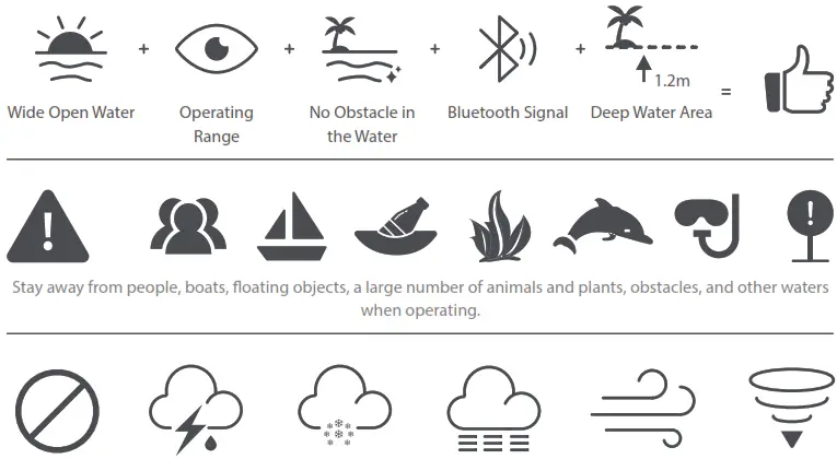 WAYDOO Flyer ONE RC Patroller Kit - fig