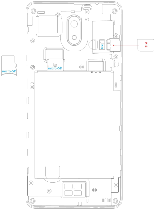 mMax M55 Smartphone - SIM card and memory card